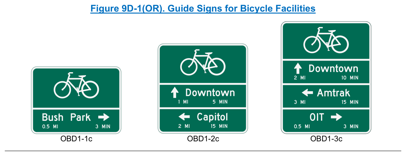 Figure 9D-1(OR). Guide Signs for Bicycle Facilities