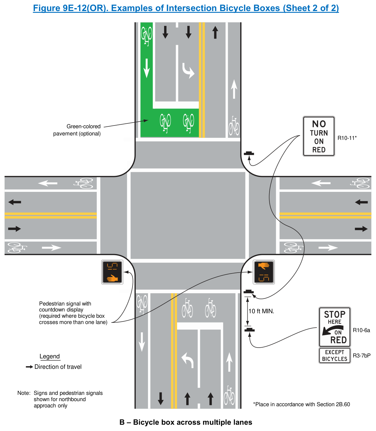 Figure 9E-12(OR). Examples of Intersection Bicycle Boxes (Sheet 2 of 2)