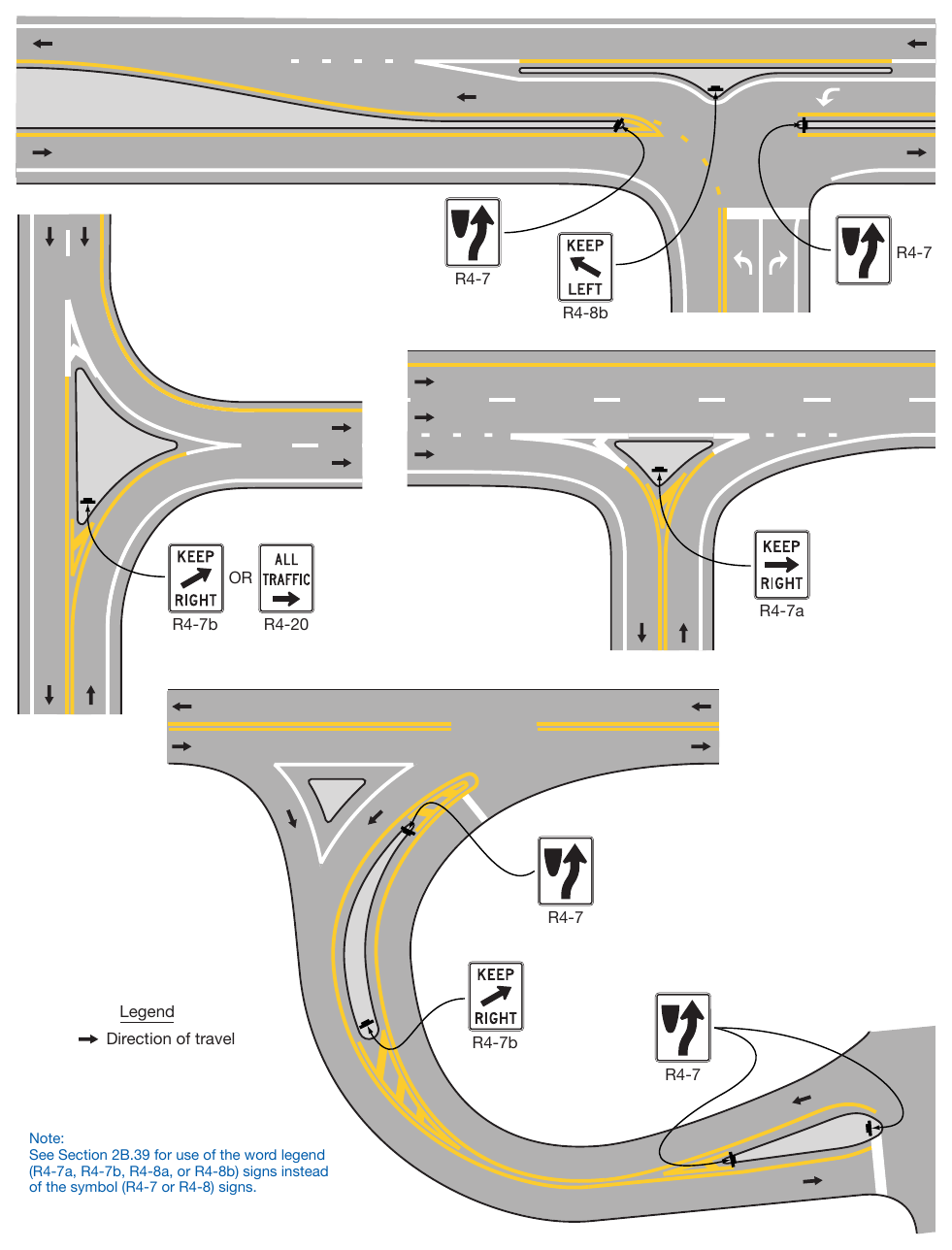 Figure 2B-11. Examples of Keep Right and Keep Left Sign Placement