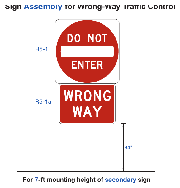 Figure 2B-17. Examples of Low-Mounted WRONG WAY Signs with DO NOT ENTER Signs for Wrong-Way Traffic Control
