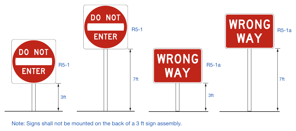 Figure 2B-17A. (TX) Examples of DO NOT ENTER or WRONG WAY Signs Mounted on Separate Posts