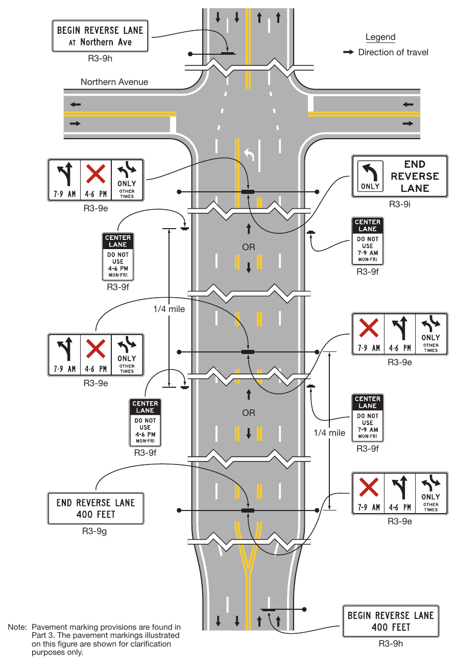 Figure 2B-7. Location of Reversible Two-Way Left-Turn Signs