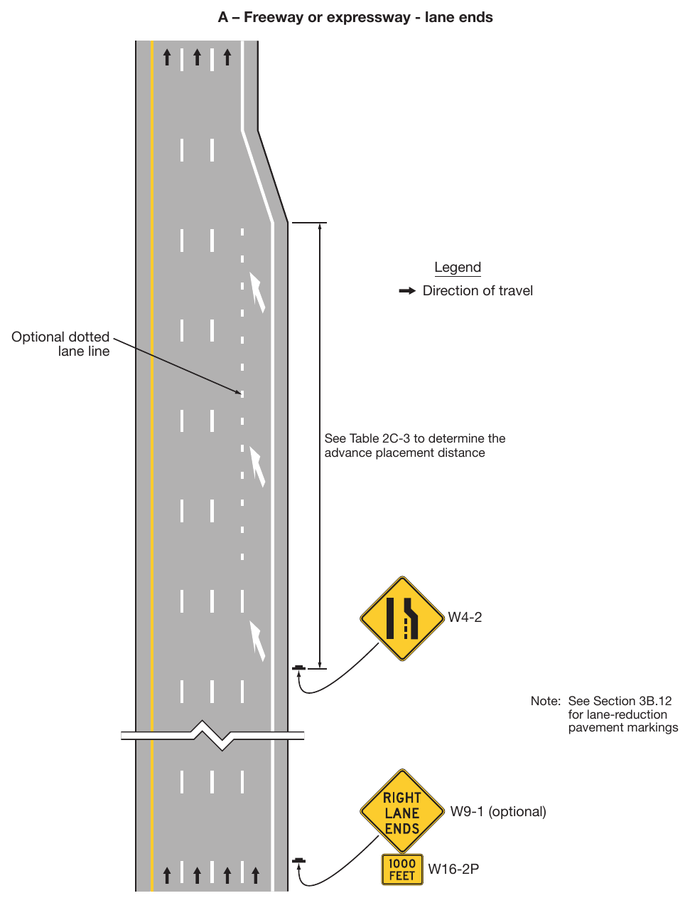 Figure 2C-13. Example Sequences for Lane Ends and Lane Merge Signs (Sheet 1 of 5)