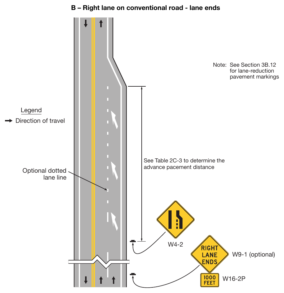 Figure 2C-13. Example Sequences for Lane Ends and Lane Merge Signs (Sheet 2 of 5)