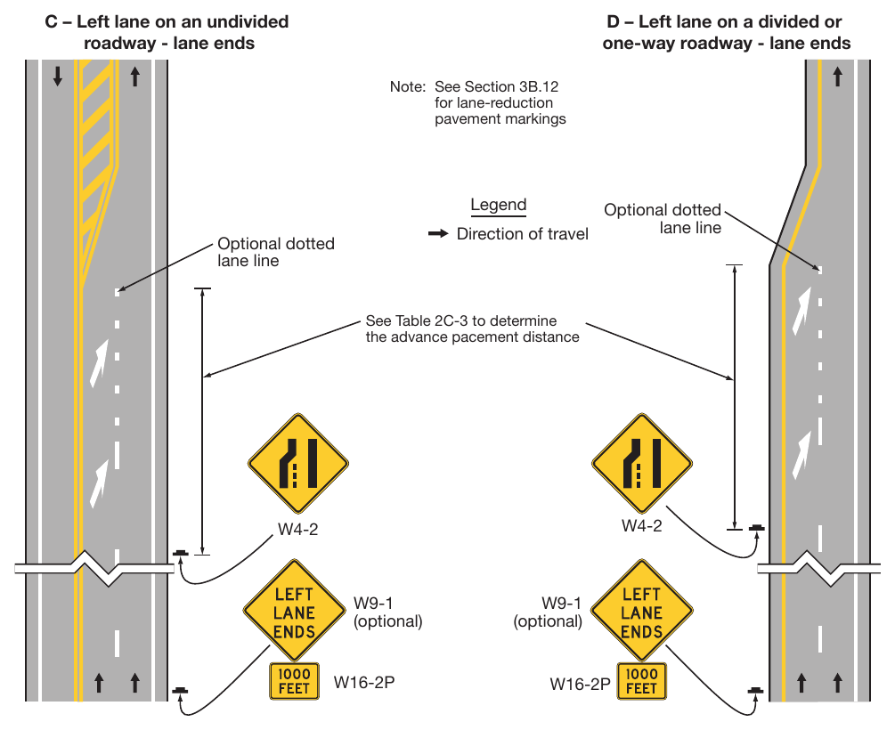 Figure 2C-13. Example Sequences for Lane Ends and Lane Merge Signs (Sheet 3 of 5)