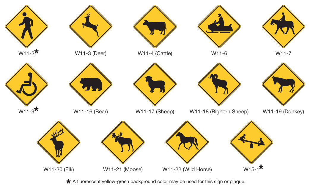 Figure 2C-15. Non-Vehicular Warning Signs