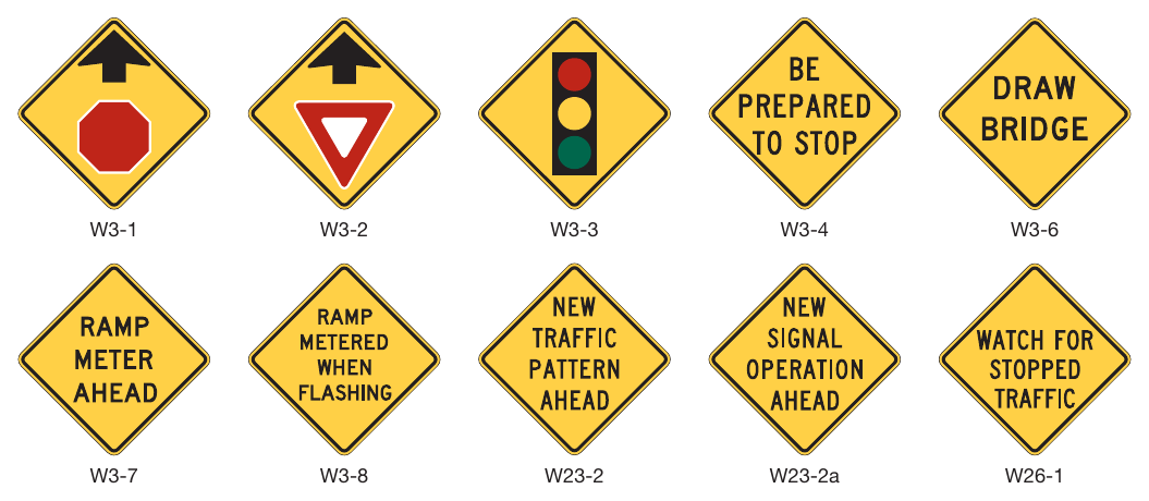 Figure 2C-8. Advance Traffic Control Signs