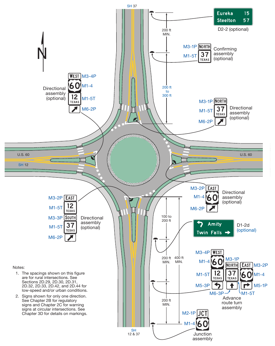 Figure 2D-12. Examples of Guide Signs for Circular Intersections (Sheet 1 of 4)