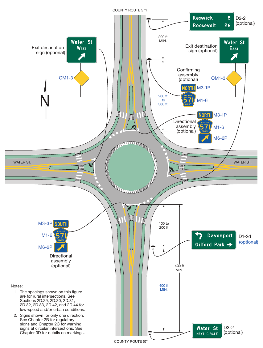 Figure 2D-12. Examples of Guide Signs for Circular Intersections (Sheet 2 of 4)