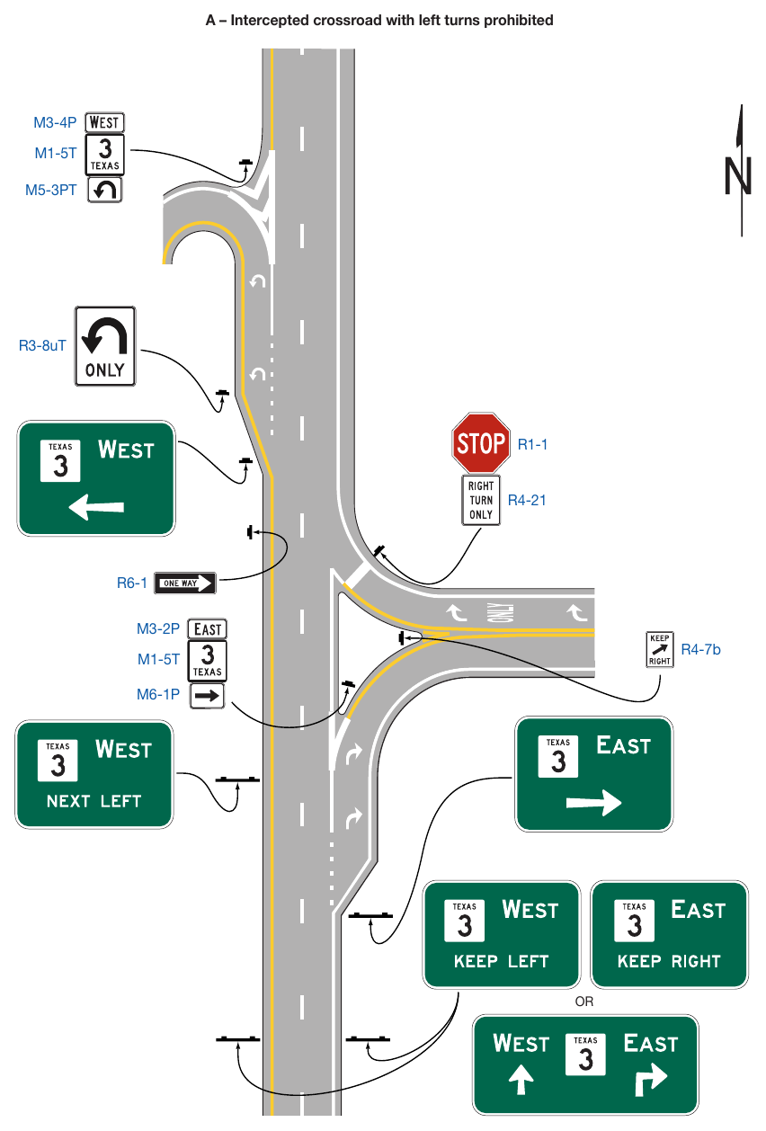 Figure 2D-13. Examples of Signing for Intersections with Indirect Left Turns (Sheet 1 of 3)