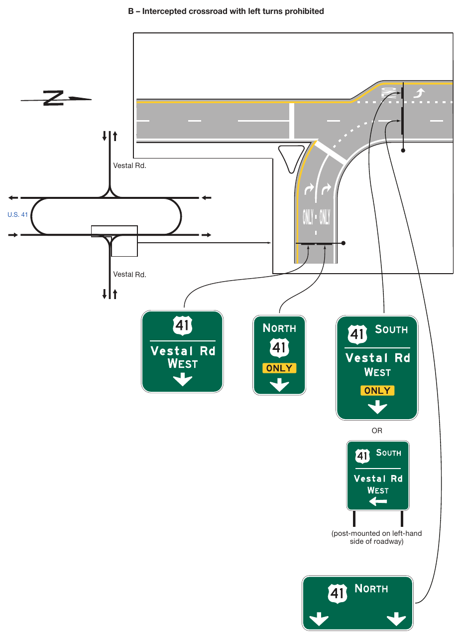 Figure 2D-13. Examples of Signing for Intersections with Indirect Left Turns (Sheet 2 of 3)