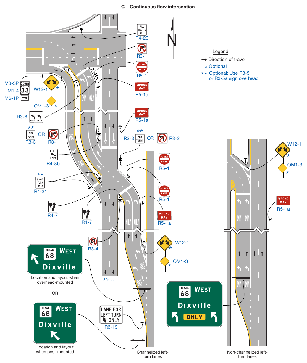 Figure 2D-13. Examples of Signing for Intersections with Indirect Left Turns (Sheet 3 of 3)