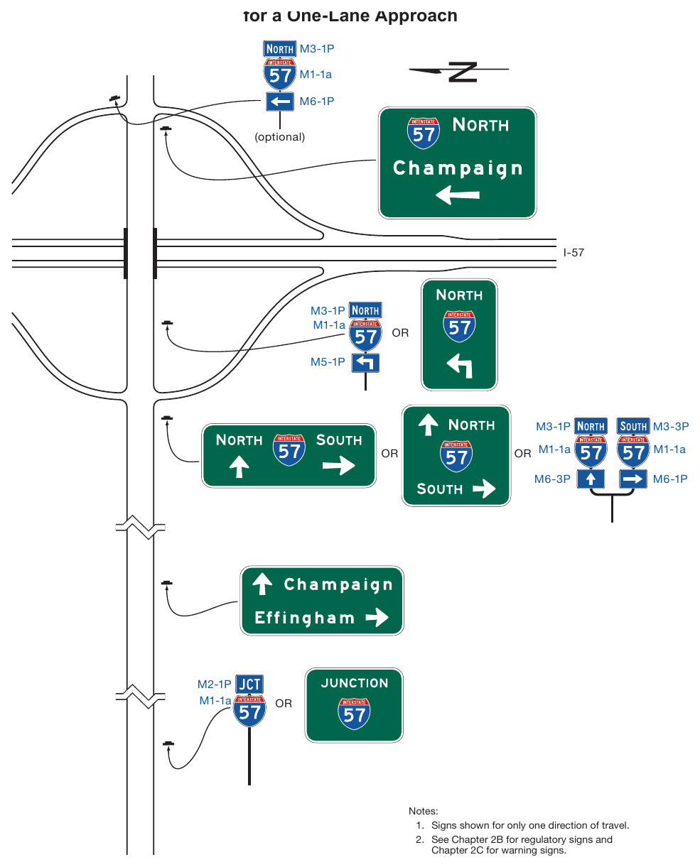 Figure 2D-15. Example of Interchange Crossroad Guide Signing for a One-Lane Approach
