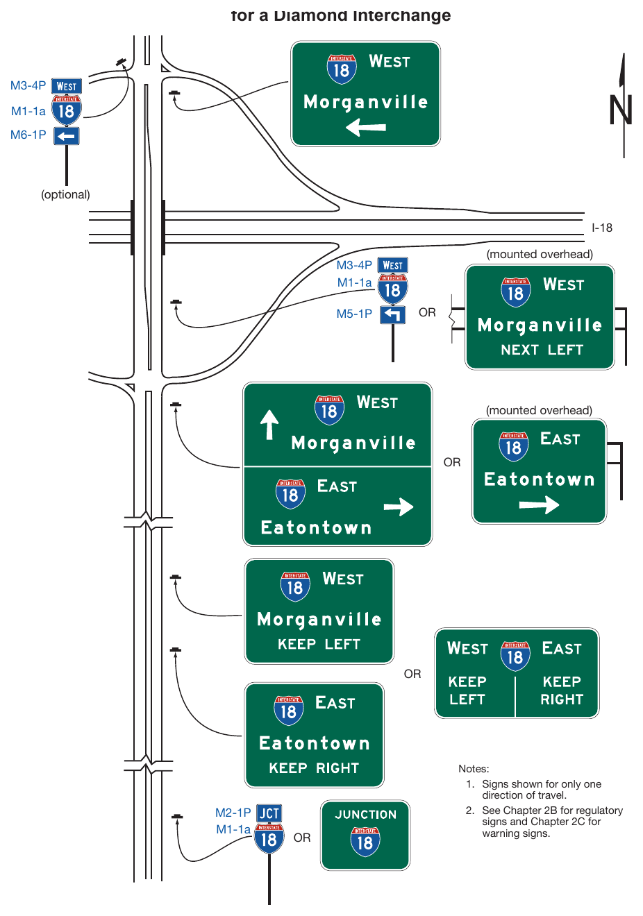 Figure 2D-17. Examples of Multi-Lane Crossroad Guide Signing for a Diamond Interchange
