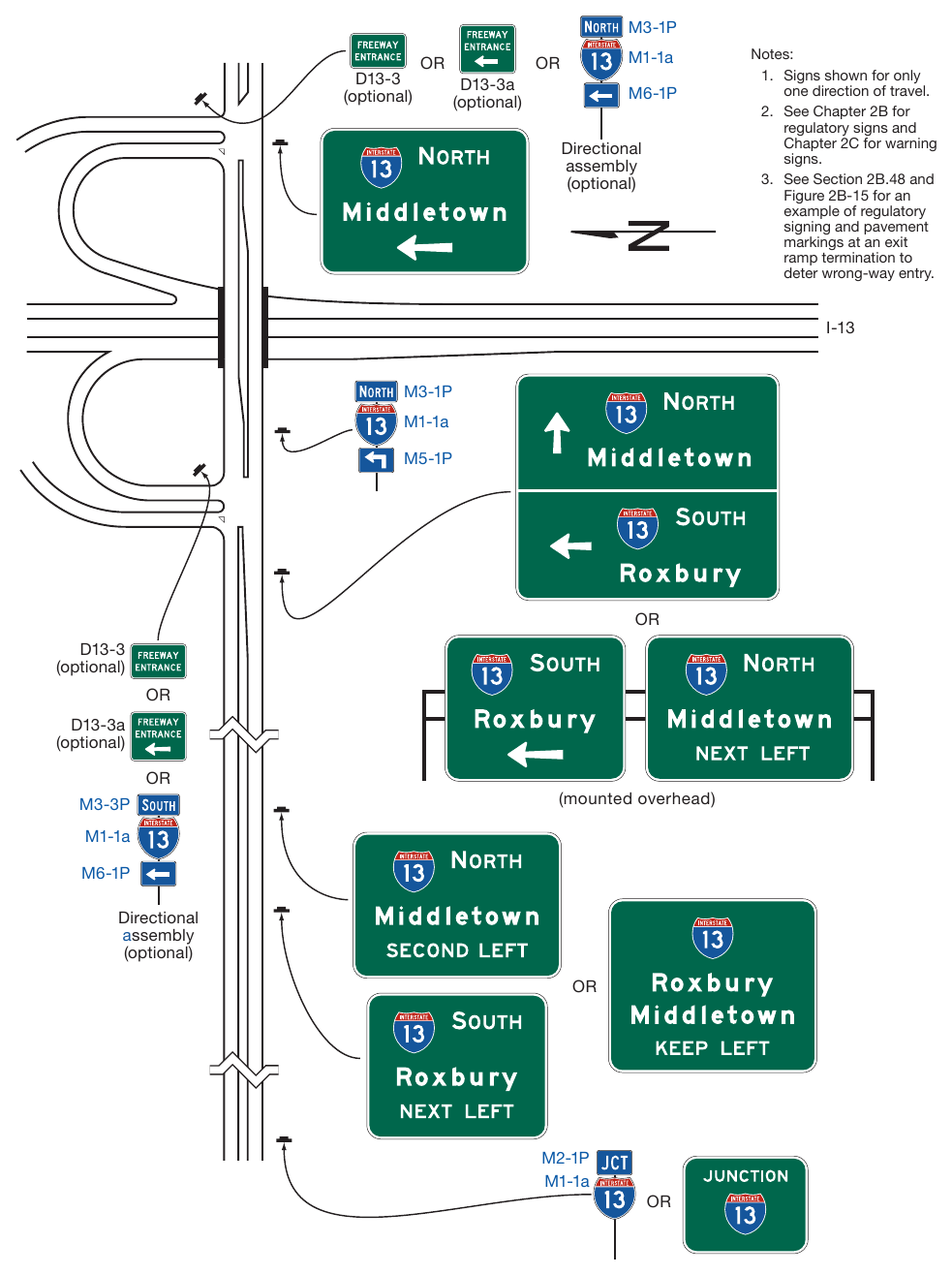 Figure 2D-18. Examples of Multi-Lane Crossroad Guide Signing for a Partial Cloverleaf Interchange