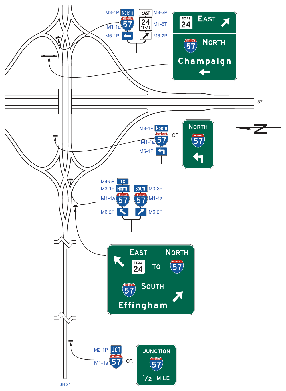 Figure 2D-21. Example of Transposed Alignment Crossroad Guide Signing at a Diamond Interchange