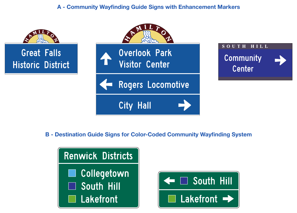 Figure 2D-30. Examples of Community Wayfinding Guide Signs