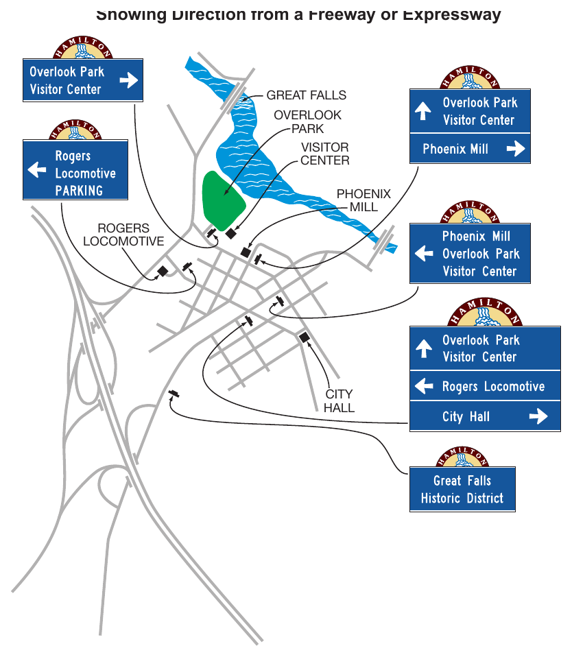 Figure 2D-31. Example of a Community Wayfinding Guide Sign System Showing Direction from a Freeway or Expressway