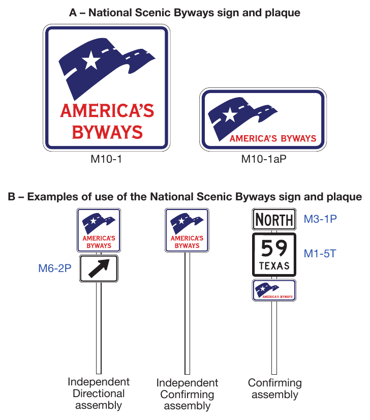Figure 2D-33. National Scenic Byways Sign and Plaque, and Examples of Use