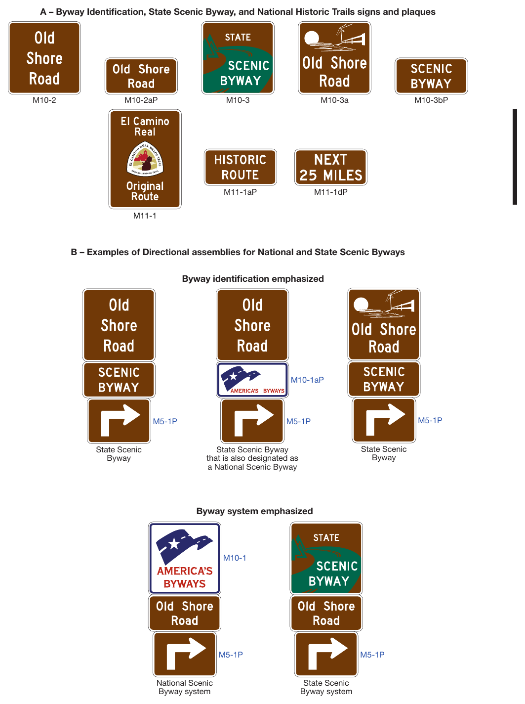 Figure 2D-34. Byway Identification, State Scenic Byway, and National Historic Trail Signs and Plaques, and Examples of Use