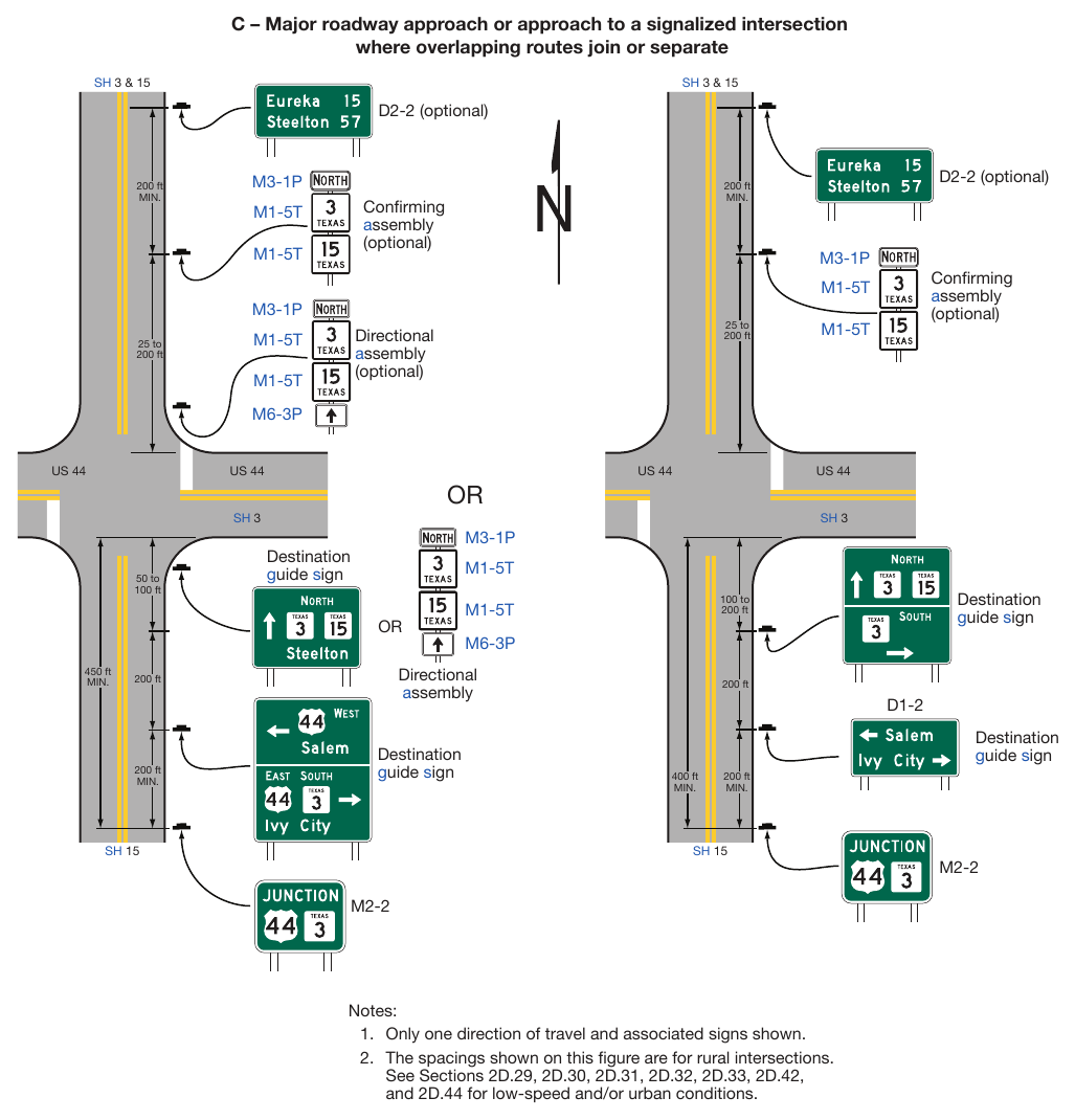 Figure 2D-7. Examples of Consolidation of Route Sign Assemblies into Guide Signs (Sheet 2 of 2)