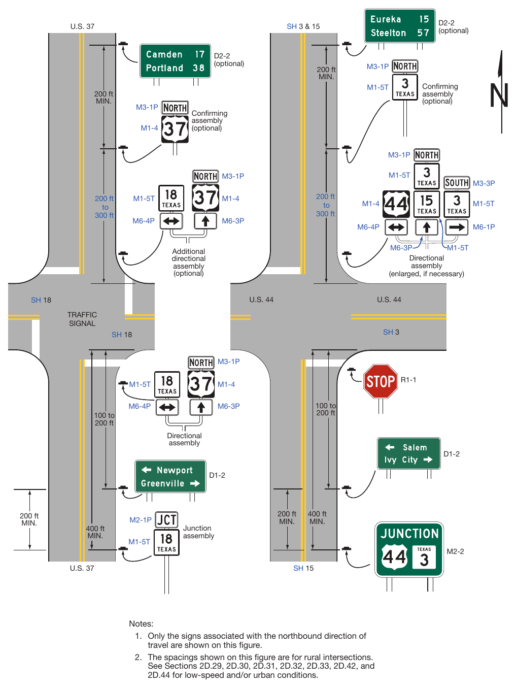 Figure 2D-8. Illustration of Directional Assemblies and Other Route Signs (Sheet 1 of 4)