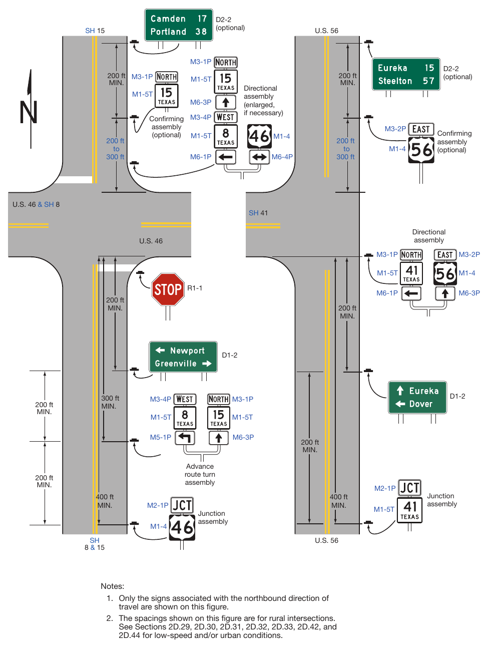 Figure 2D-8. Illustration of Directional Assemblies and Other Route Signs (Sheet 2 of 4)