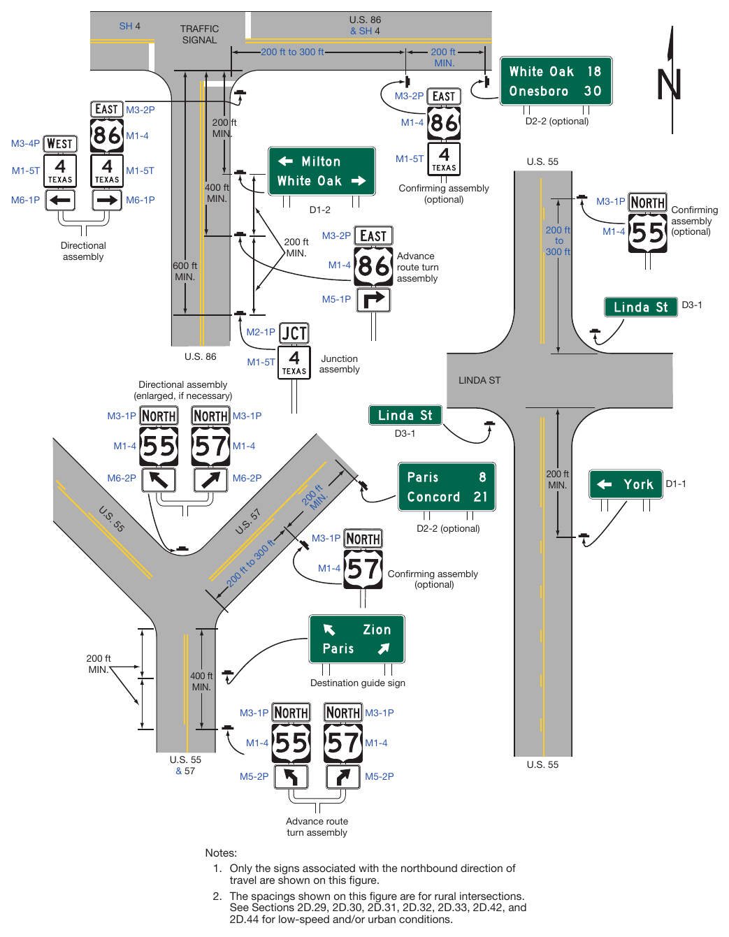 Figure 2D-8. Illustration of Directional Assemblies and Other Route Signs (Sheet 3 of 4)