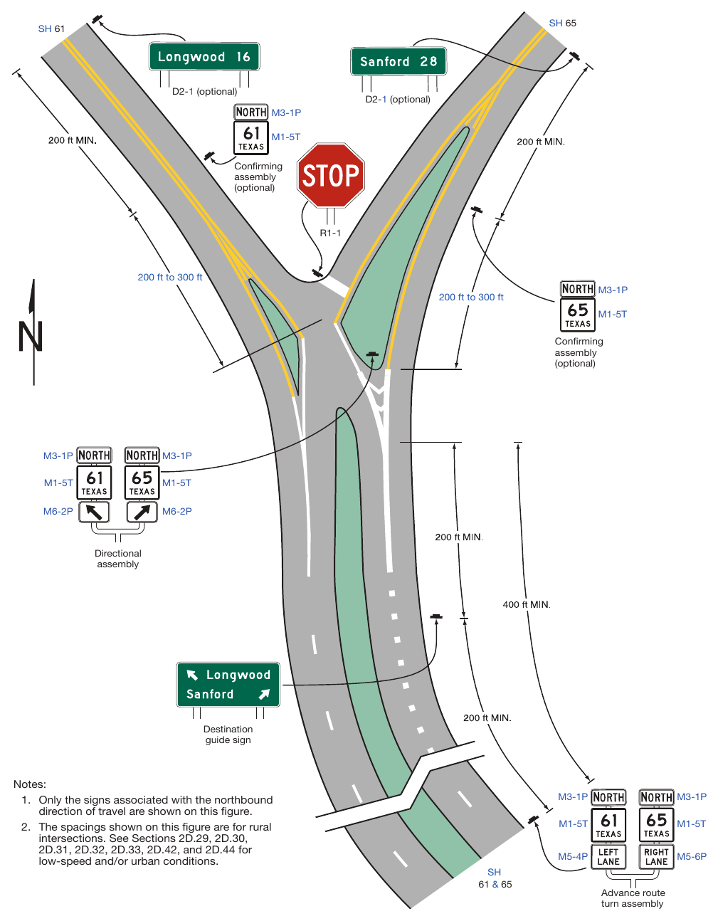 Figure 2D-8. Illustration of Directional Assemblies and Other Route Signs (Sheet 4 of 4)