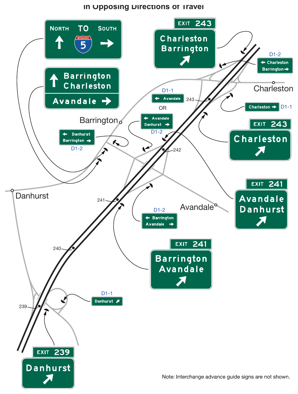 Figure 2E-1. Designation of Destination for Interchanges in Opposing Directions of Travel