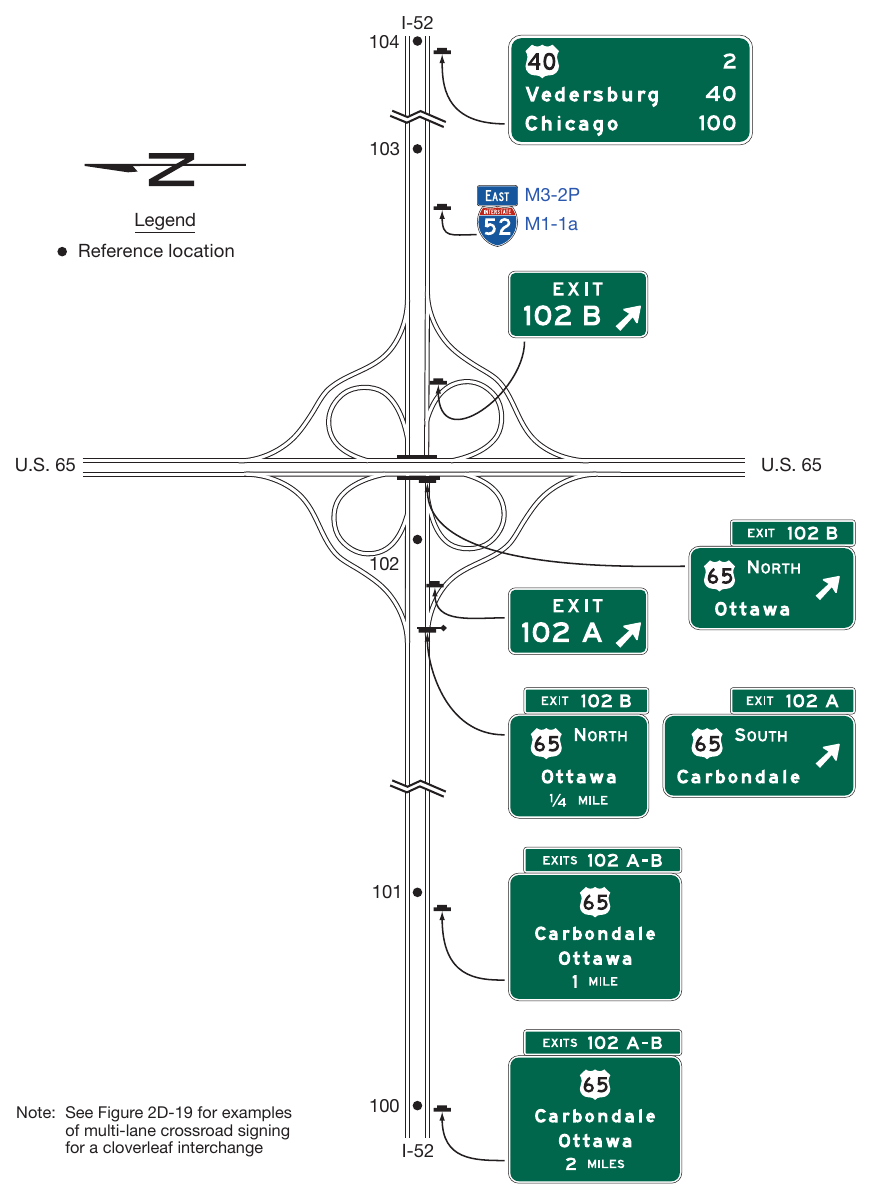 Figure 2E-29. Example of Guide Signs for a Full Cloverleaf Interchange