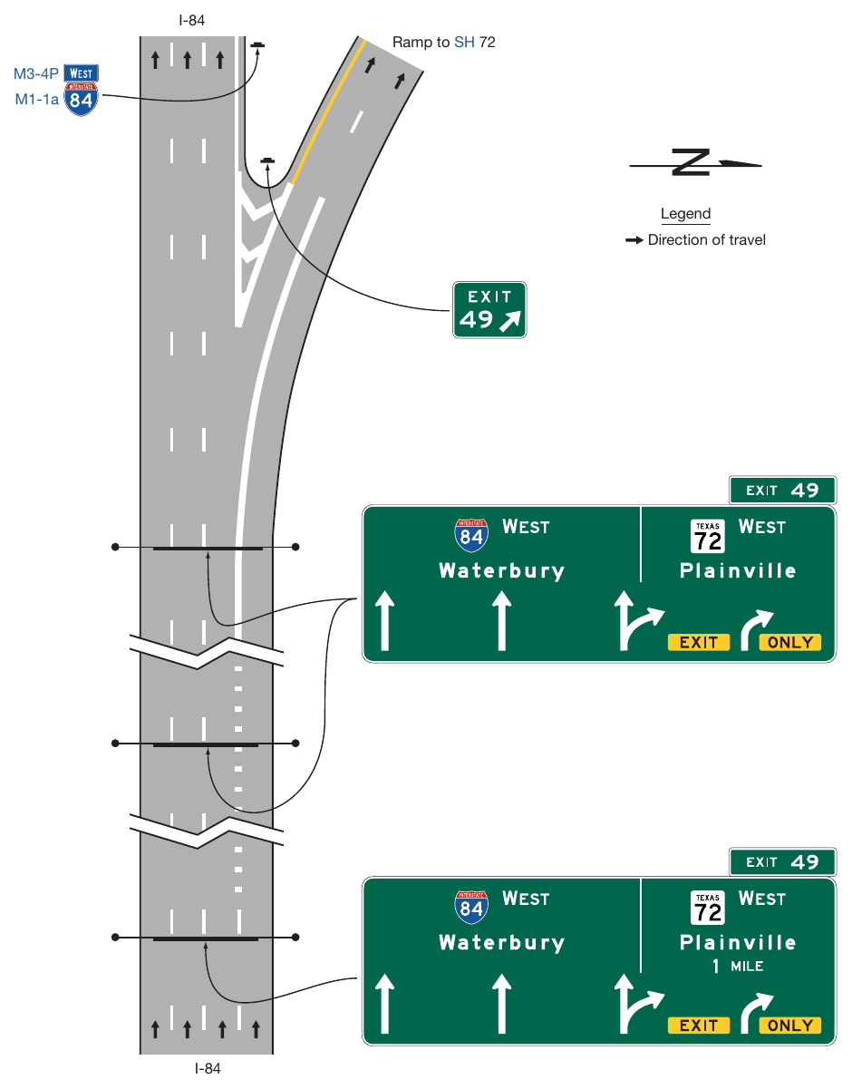 Figure 2E-36. Example of Overhead Arrow-per-Lane Guide Signs for a Two-Lane Exit to the Right with an Option Lane