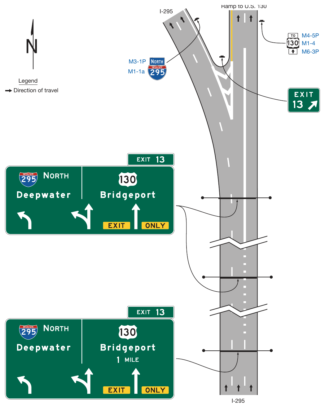 Figure 2E-37. Example of Overhead Arrow-per-Lane Guide Signs for a Two-Lane Exit to the Right with an Option Lane (Through Lanes Curve to the Left)