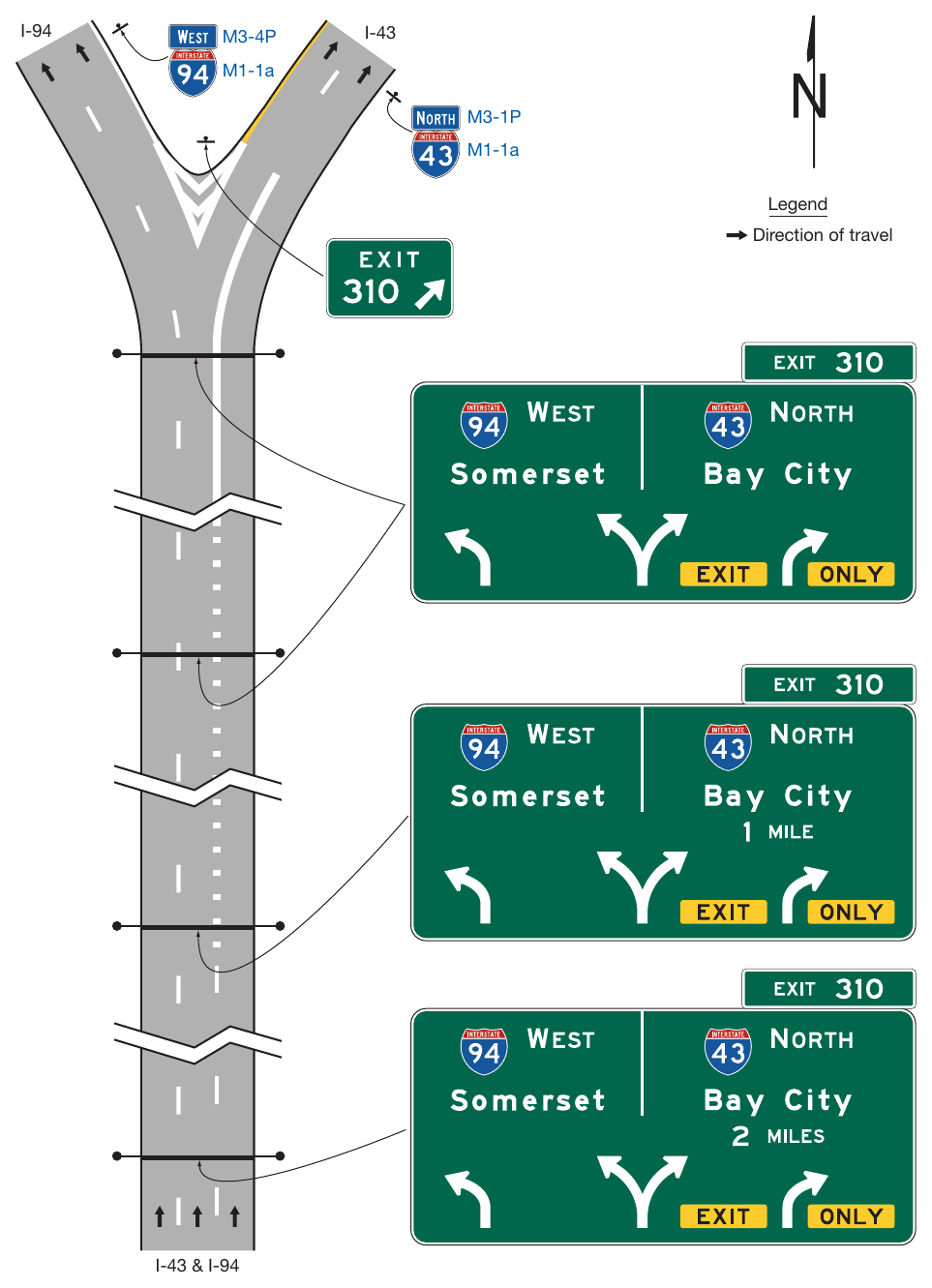 Figure 2E-38. Example of Overhead Arrow-per-Lane Guide Signs for a Split with an Option Lane