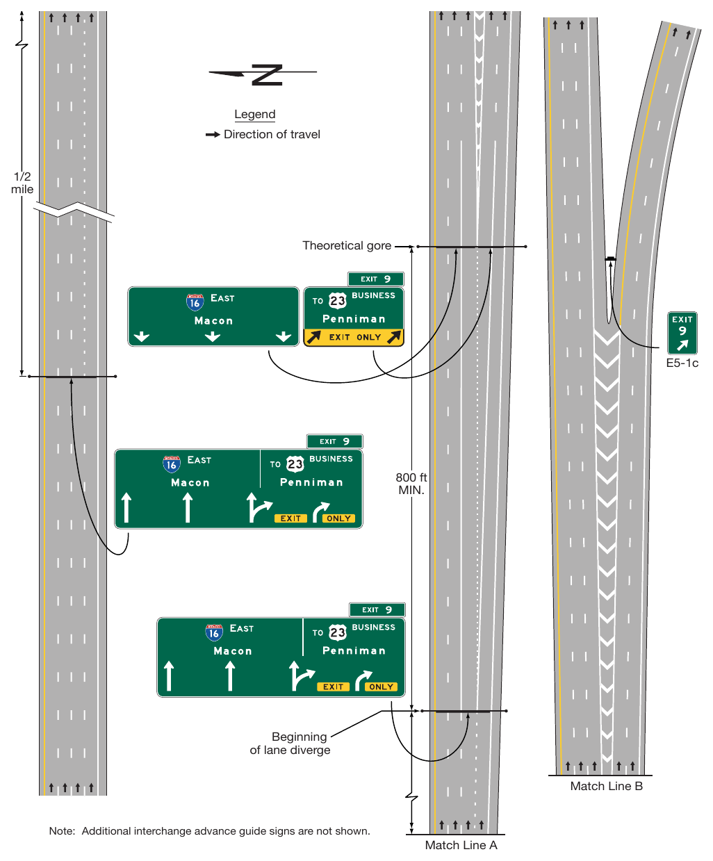 Figure 2E-40. Example of Guide Signing for a Narrow Gore at a Two-Lane Exit with an Option Lane