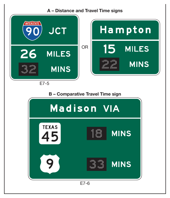 Figure 2E-52. Examples of Travel Time Signs