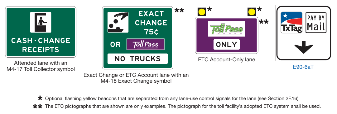 Figure 2F-16. Examples of Toll Plaza Canopy Signs
