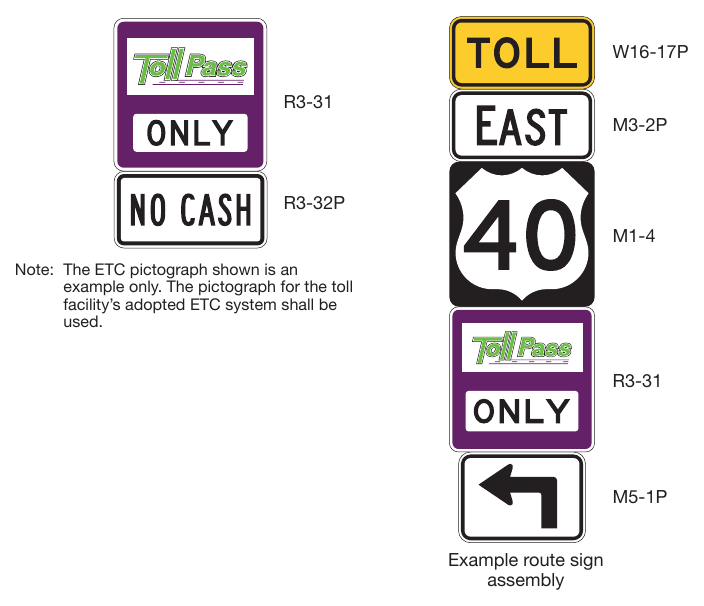 Figure 2F-3. ETC Account-Only Auxiliary Signs for Use in Route Sign Assemblies