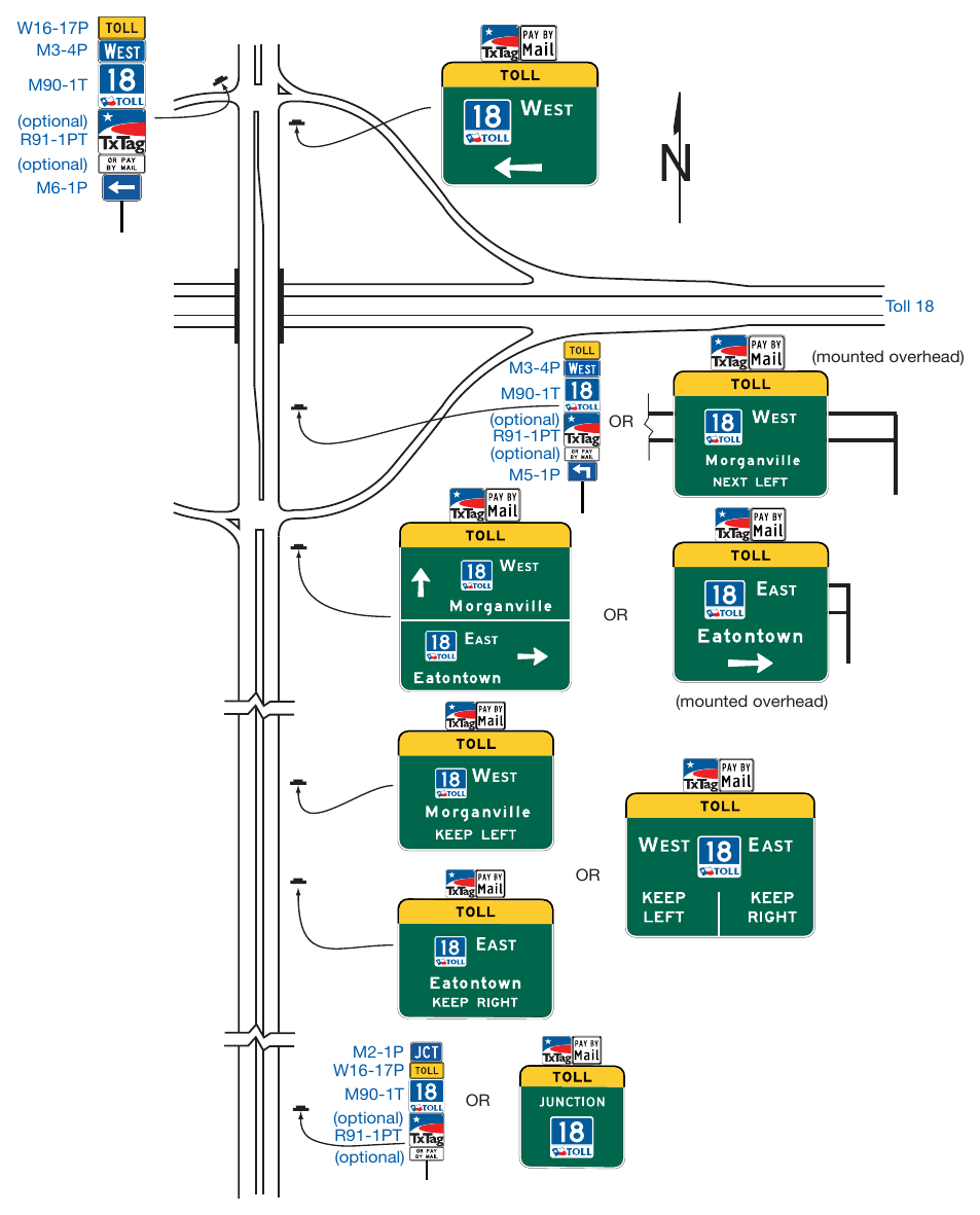 Figure 2F-7. Examples of Multi-Lane Crossroad Signing for a Diamond Interchange