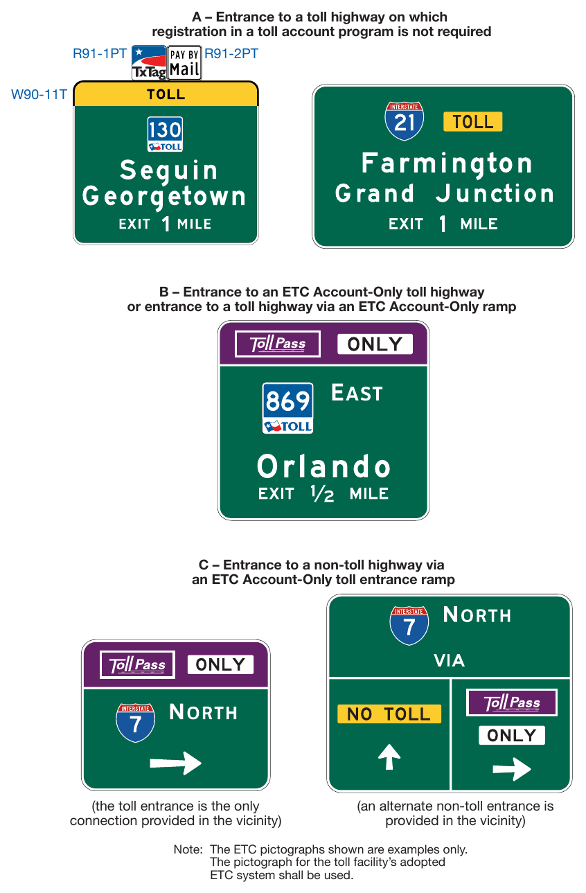 Figure 2F-8. Examples of Guide Signs for Entrances to Toll Highways or Ramps