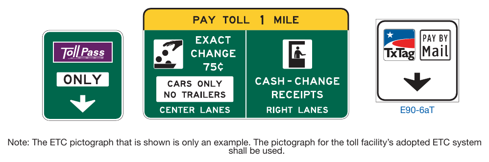 Figure 2F-9. Examples of Conventional Toll Plaza Advance Signs