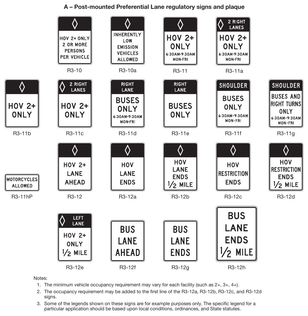 Figure 2G-1. Preferential Lane Regulatory Signs and Plaque (Sheet 1 of 2)