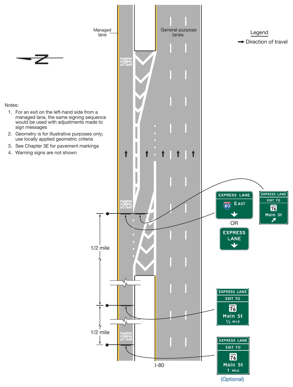 Figure 2G-27. Examples of Guide Signs for an Intermediate Egress from a Barrier-Separated or Buffer-Separated Managed Lane