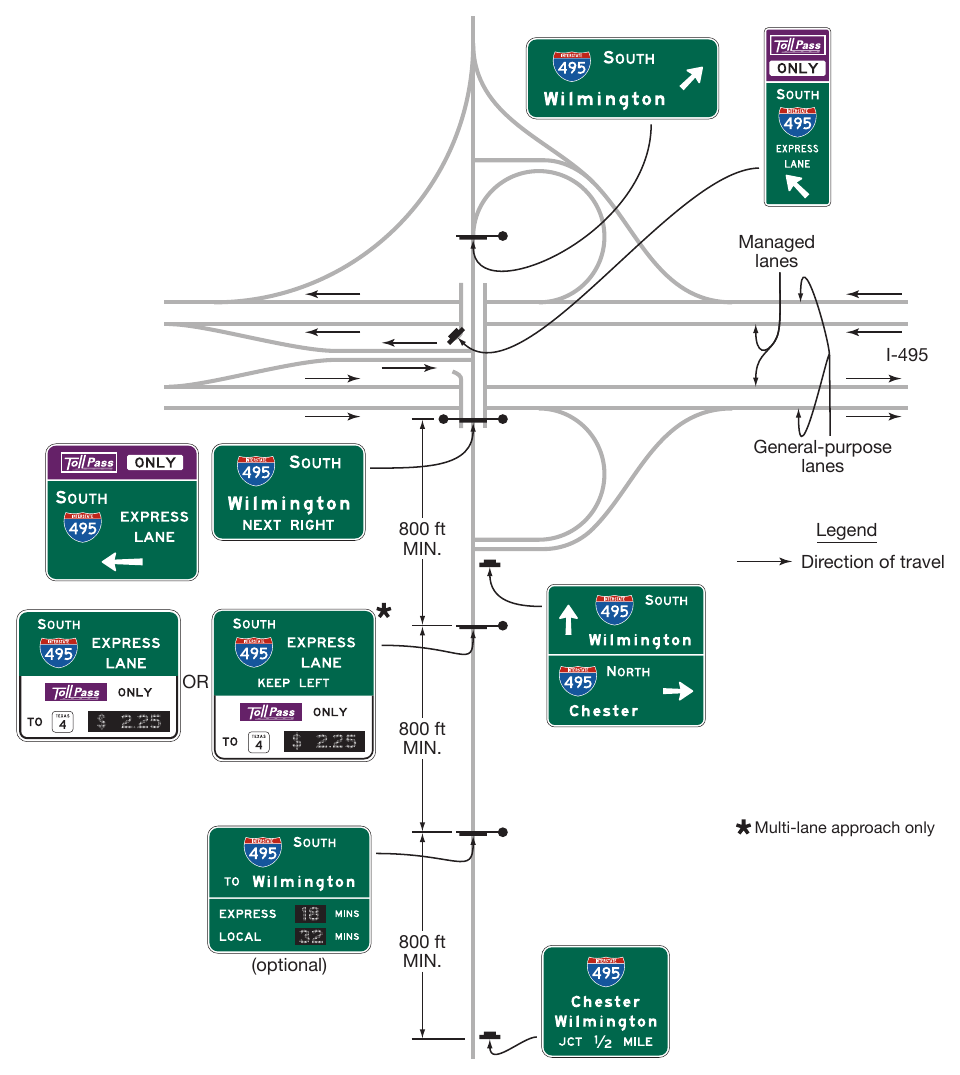 Figure 2G-31. Examples of Guide Signs for Separate Entrance Ramps to General-Purpose and Priced Managed Lanes from the Same Crossroad