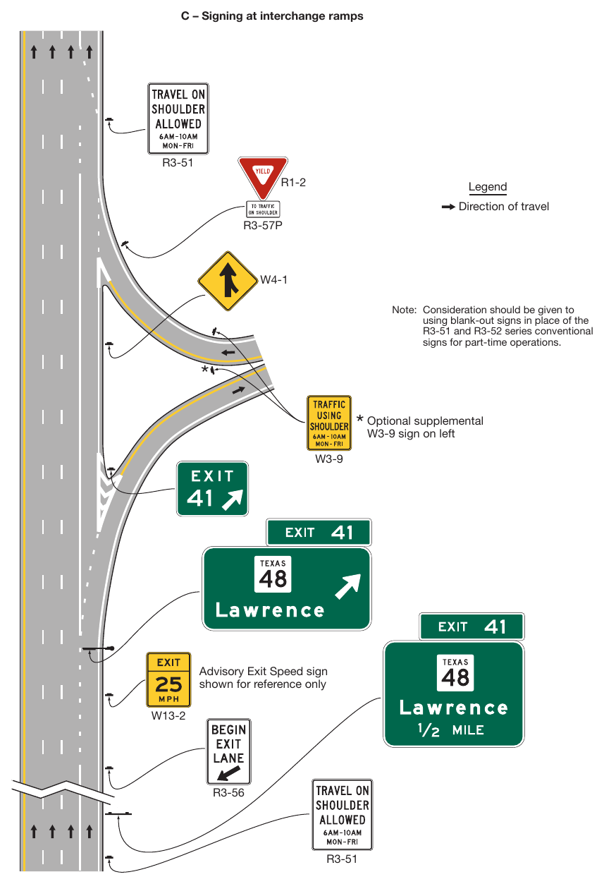 Figure 2G-32. Examples of Signing for Part-Time Travel on a Shoulder (Sheet 2 of 4)
