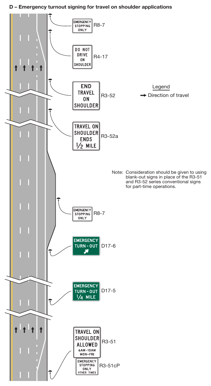 Figure 2G-32. Examples of Signing for Part-Time Travel on a Shoulder (Sheet 3 of 4)