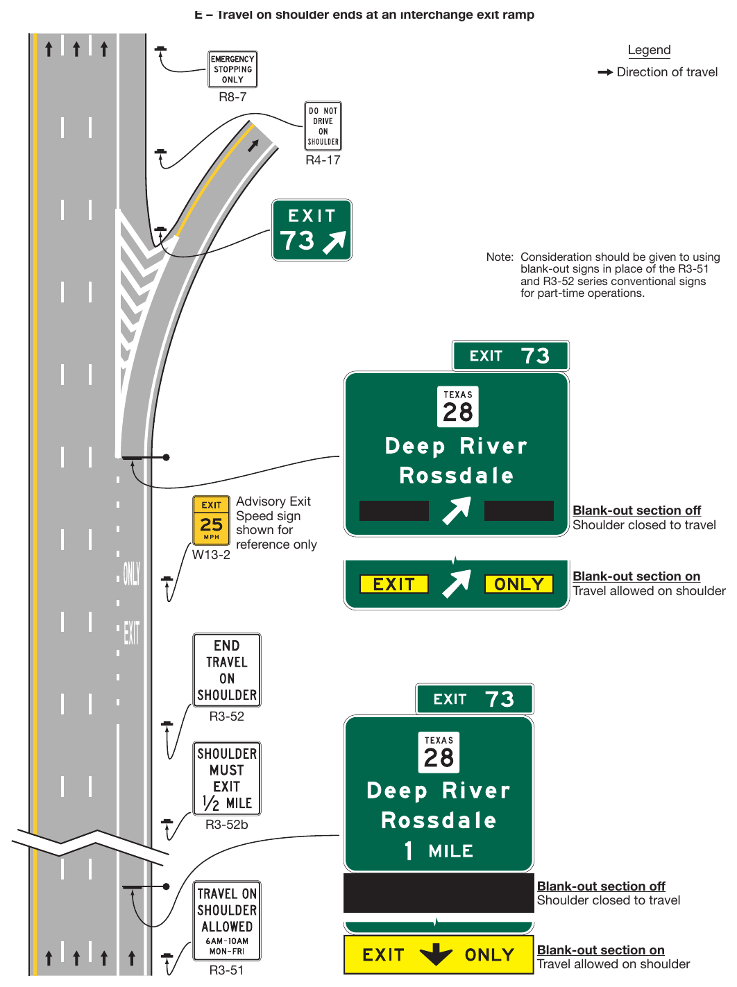 Figure 2G-32. Examples of Signing for Part-Time Travel on a Shoulder (Sheet 4 of 4)