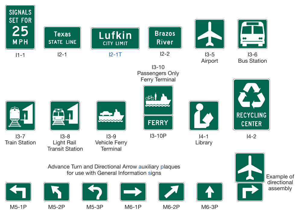 Figure 2H-1. General Information and Miscellaneous Information Signs and Plaques