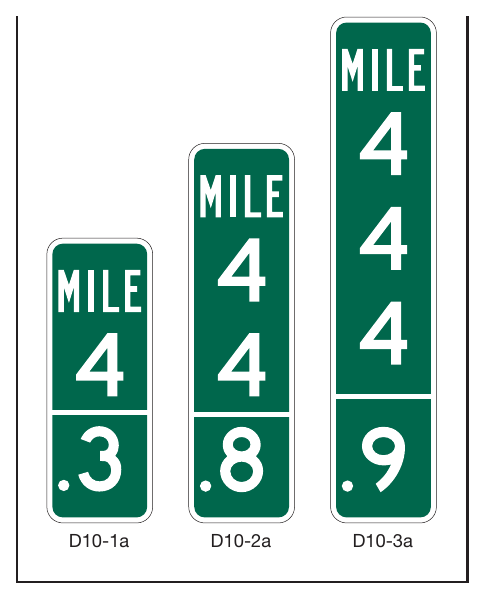 Figure 2H-6. Intermediate Reference Location Signs