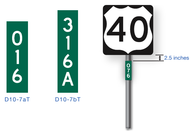 Figure 2H-6A. (TX) Texas Reference Marker Assembly